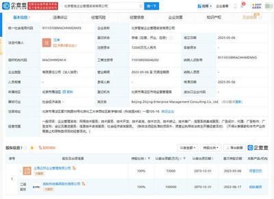 大動作 計算機軟硬件及輔助設備零售市場變革與趨勢