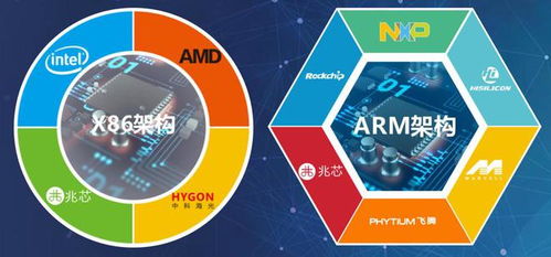 華北工控賦能非標自動化 產(chǎn)品定制化驅(qū)動智能制造新未來