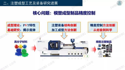 3D復印與智能模塑成型技術(shù)及裝備 計算機軟硬件零售的新前沿